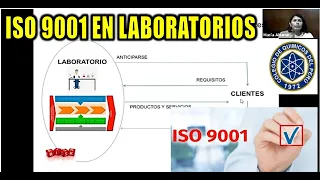 CURSO IMPLEMENTACIÓN ISO 9001 SISTEMA GESTIÓN DE CALIDAD.EN LABORATORIOS. COLEGIO QUIMICOS DEL PERU