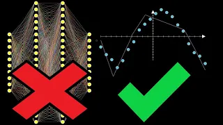 But what is a neural network REALLY?