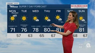 WPTV First Alert Weather forecast, morning of Jan. 16, 2023