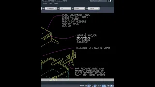 Swimming Pool Labeling Detail System