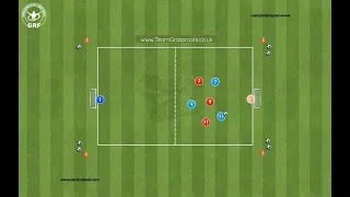 Constant Counter Attacking Practice