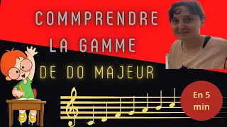 Comprendre la gamme de do majeur, et son accord parfait 🎹