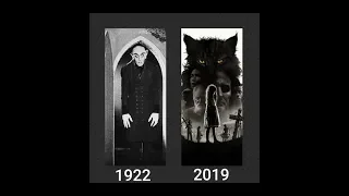 HORROR MOVIE EVOLUTION (1896-2019)