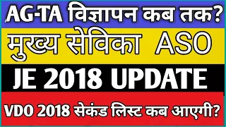 UP Mukhya Sevika DV Result | UPSSSCMukhya Sevika Court News | UP LekhpalJoining Lekhpal Court News