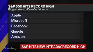 S&P Hits New Intraday Record High on Hopes of Trade Deal With China