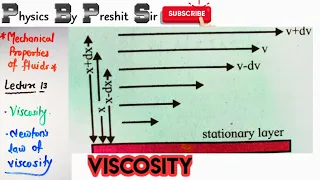 Mechanical properties of Fluids 13. Viscosity . Velocity Gradient , Newton's law of viscosity #ncert