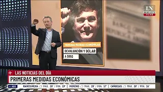 Las tres noticias del día: el análisis de Pablo Fernández Blanco