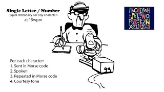 Single Letter-Number - 15wpm