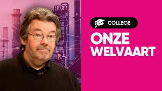 Ontwikkeling van Onze Welvaart - College Maarten van Rossem
