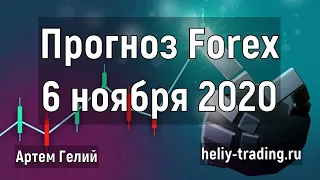 Прогноз форекс на 6 ноября 2020