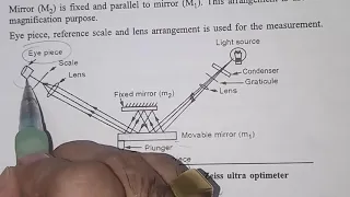 Optical Comparator| Mechanical Comparator