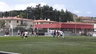 2016 Donosti Cup Rnd3 Gungahlin United Vs Sporting De Herrera B