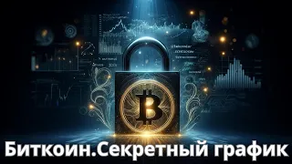 Биткоин. Секретный график.