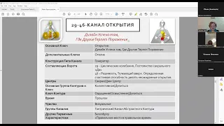 29-46 - В опыт с головой. Канал Открытия.