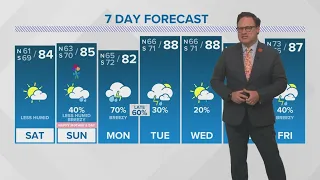 Weather: Partly cloudy Saturday, chance for rain Sunday and rain returns next week