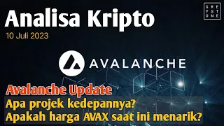 Analisa Kripto - AVAX Update, Apa projek kedepannya? Apakah  harganya menarik?