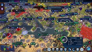 Playing Civilization 6 Deity Difficulty, Pushing to end the game