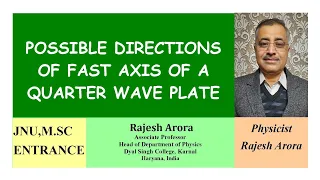 POSSIBLE DIRECTIONS OF FAST AXIS OF A QUARTER WAVE PLATE,WHICH CONVERTSWAVE INTO CIRCULARLYPOLARIZED