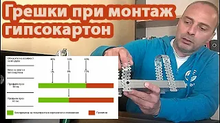 Грешки при монтаж на гипсокартон