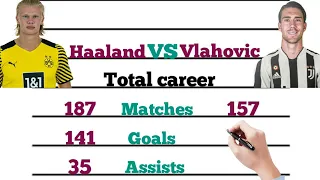 ERLING BRAUT HAALAND VS DUSAN VLAHOVIC / WHO IS BETTER ? / STATS COMPARISON