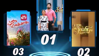 This week top 10 tamil serials trp rating u+r 26 2021| bk rocks🥰| roja down😢| raja rani 2🤩| sun tv 😢