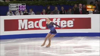 2014 Euro   Ladies   SP   Julia Lipnitskaia   You Don't Give Up On Love by Mark Minkov