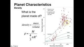 Planetary Properties