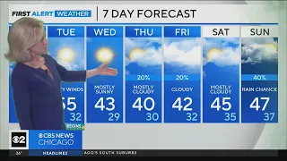 Frigid temperatures for the last day of winter in Chicago