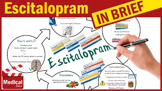 Escitalopram (Lexapro - Cipralex): What is Lexapro Used for? Escitalopram Uses, Dosage, Side Effects