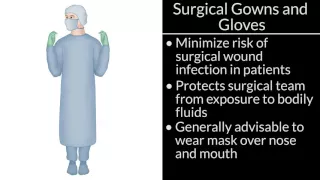 "The Essentials of Scrubbing, Gowning, and Gloving" by Hiep Nguyen, MD for OPENPediatrics