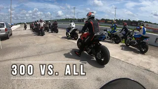 Can a 300cc Keep Up? | R3 Track Day