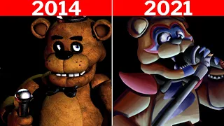 Evolution of FNAF Trailers 2014-2021 | Five Nights at Freddy's