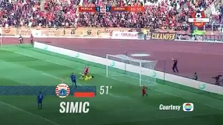 Gol simic persija jakarta Vs Arema Fc Shopee Liga 1 Indonesia live Indosiar Gelora Bung Karno Hari I