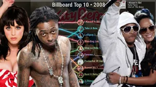 Billboard Hot 100 Top 10 • 2008 Chart History