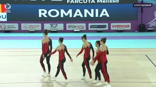 Romania - 2023 Aerobics Junior European Champions, Groups