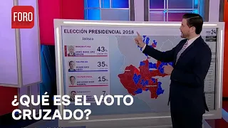 Elecciones Mx 2024: ¿Qué es el voto cruzado y voto cambiante? - A las Tres