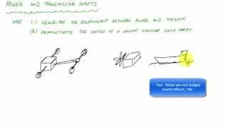 Power and Torsion Introduction (1/2) - Mechanics of Materials