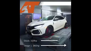 2019 FK8 Honda Civic Type R Stage 1 ECU Remap