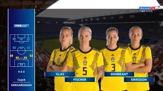 Escalação da Suécia - Copa do Mundo Feminina 2019