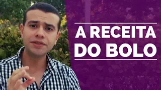 A Melhor forma de Começar seu Ecommerce, mesmo Partindo do Zero