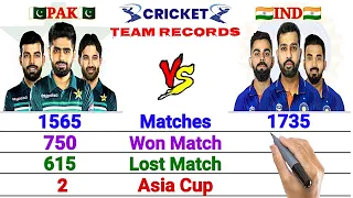 Pakistan vs India Team Comparison 2022 || IND vs PAK Asia Cup 2022