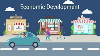Economic Development Explained