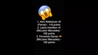 F1 2017 PS4 - 2007 Brazilian GP - Kimi Räikkönen wins title by dramatic 1 point in Ferrari F2007