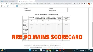 My IBPS RRB PO Mains Scorecard | Scored 20+ marks above cut off | Aapke scores kaise rahe??