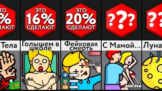 Сделаешь Это За 1 Млн?