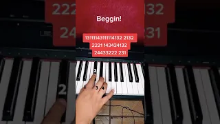 Maneskin Beggin´ piano tutorial