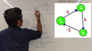 Floyd Warshall: All Pairs Shortest Paths Graph algorithm explained