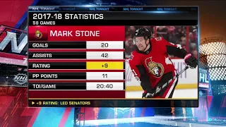 NHL Tonight:  Mark Stone:  signs one-year deal with the Senators  Aug 6,  2018