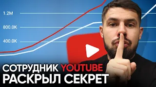 Как ролики на YouTube попадают в рекомендации и набирают много просмотров?