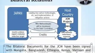 5(of 12) MRV Methodology for Transport Projects 【MRV-Transport Sector】